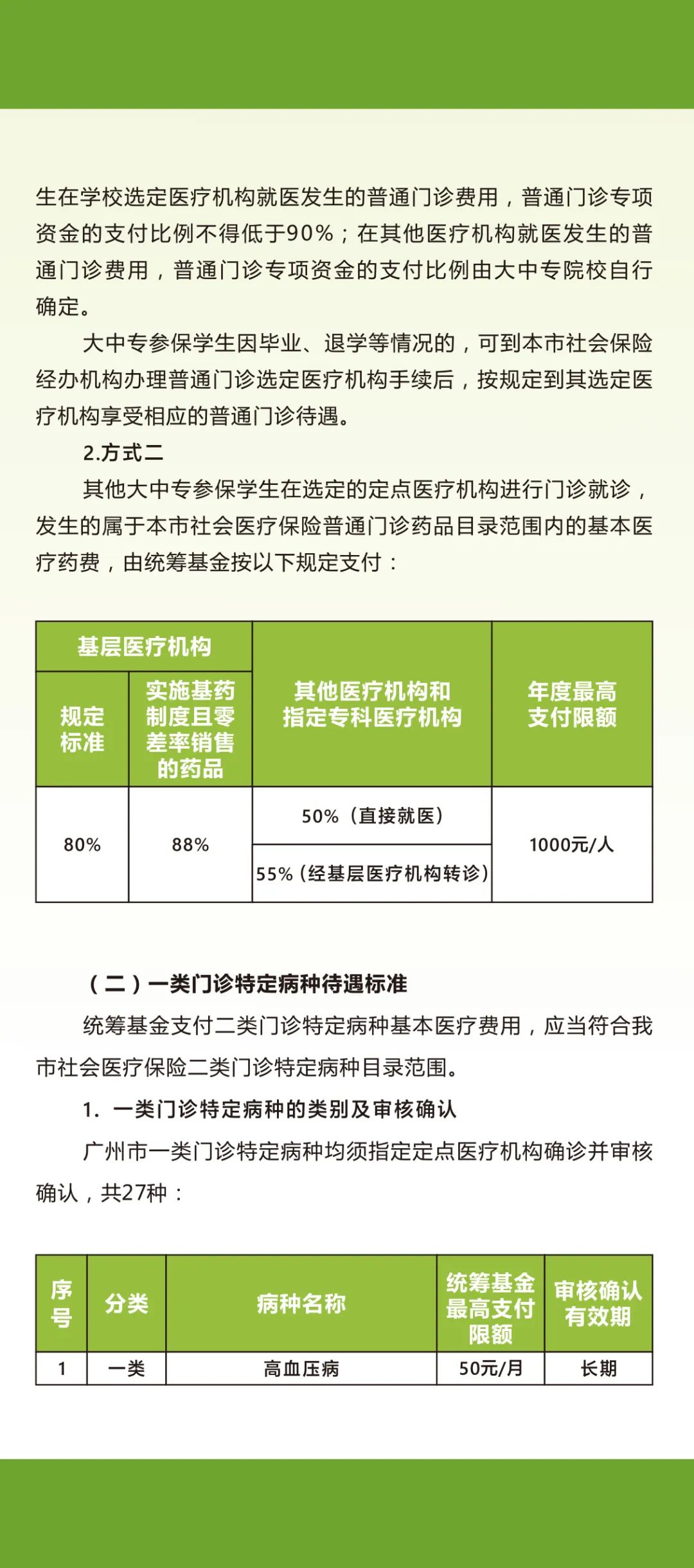 广州市城乡居民基本医疗保险待遇