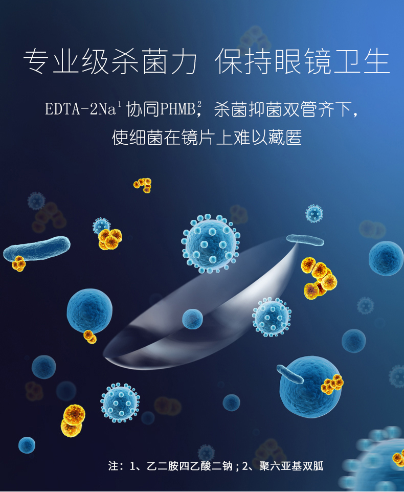 低浓度EDTA在隐形眼镜护理液中